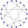 Pappus graph