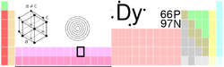Dy-TableImage.png
