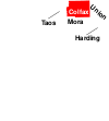 State map highlighting Colfax County