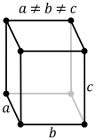 ملف:Orthorhombic.svg