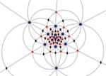 Disdyakis triacontahedron stereographic d3 gyrations.png
