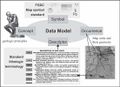 NGMDB data model applications[5]