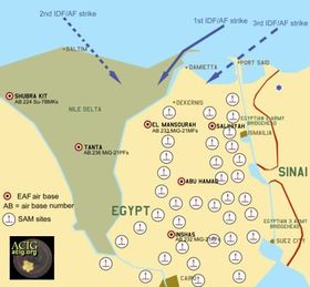 معركة المنصورة الجوية