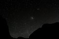 Large and Small Magellanic Clouds as viewed in the Southern Hemisphere sky