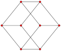 Cube n=8, m=12