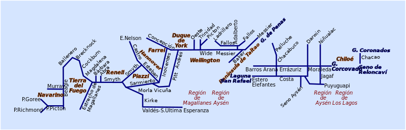 ملف:Chile-canales-hor.svg