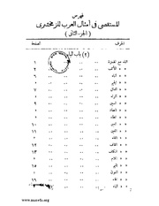 الصفحة التالية &larr;