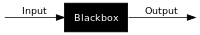 Blackbox.svg