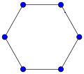 C6
