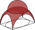 Compound dome