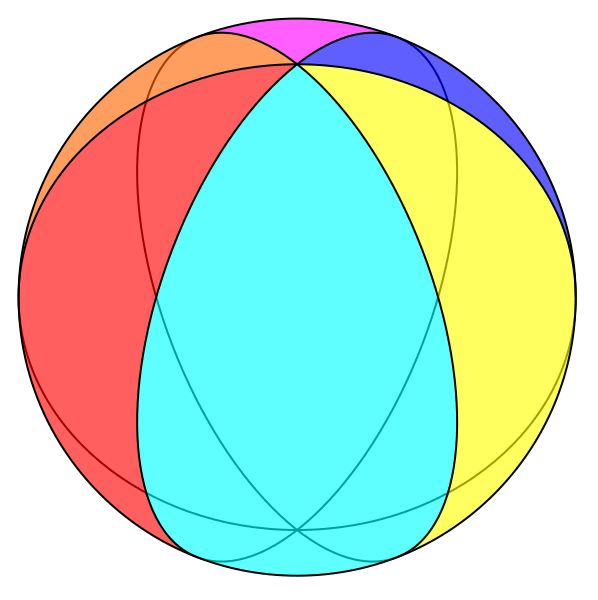 ملف:Hexagonal Hosohedron.svg