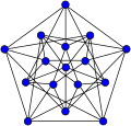 Clebsch graph