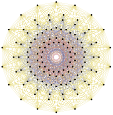 E7Petrie.svg